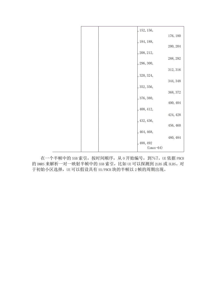 小区搜索.docx_第3页