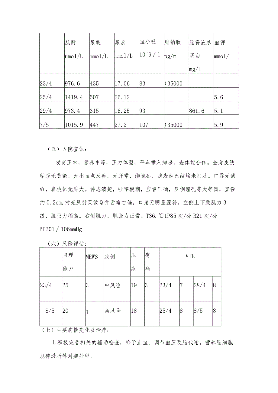 医院2023年二季度肾内科护理疑难病例讨论.docx_第3页