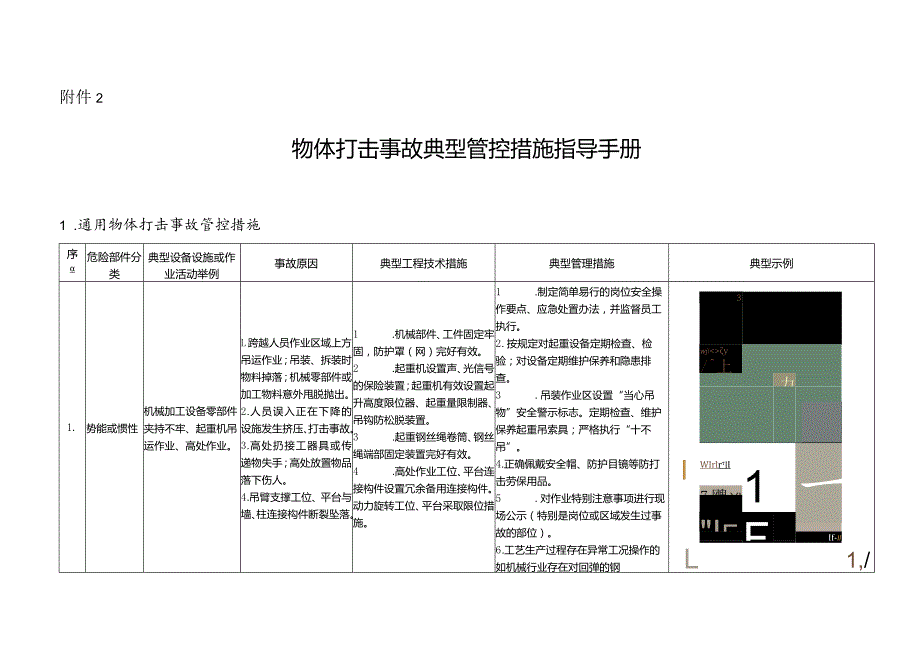 各行业物体打击事故典型管控措施指导手册汇总.docx_第1页