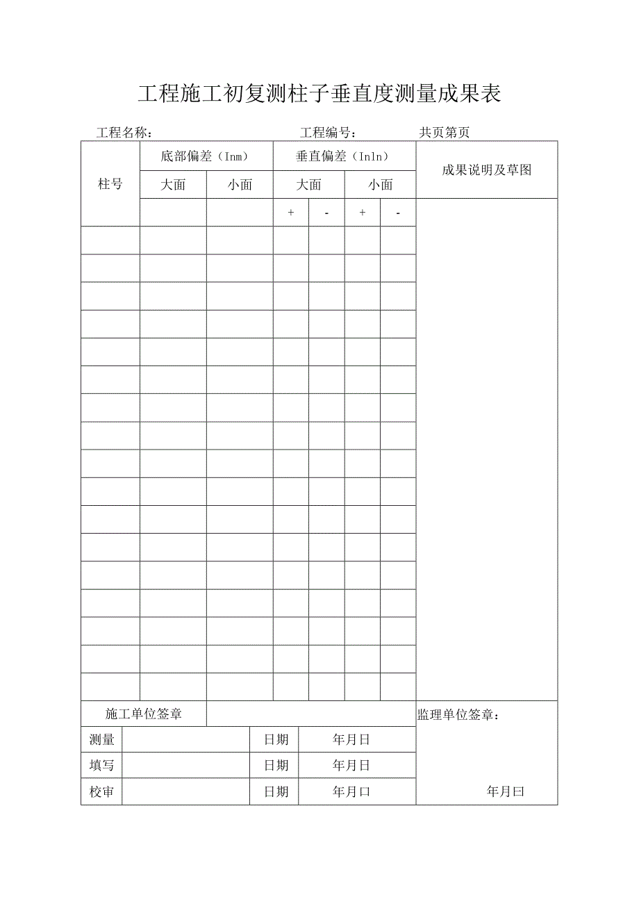 工程施工初复测柱子垂直度测量成果表.docx_第1页