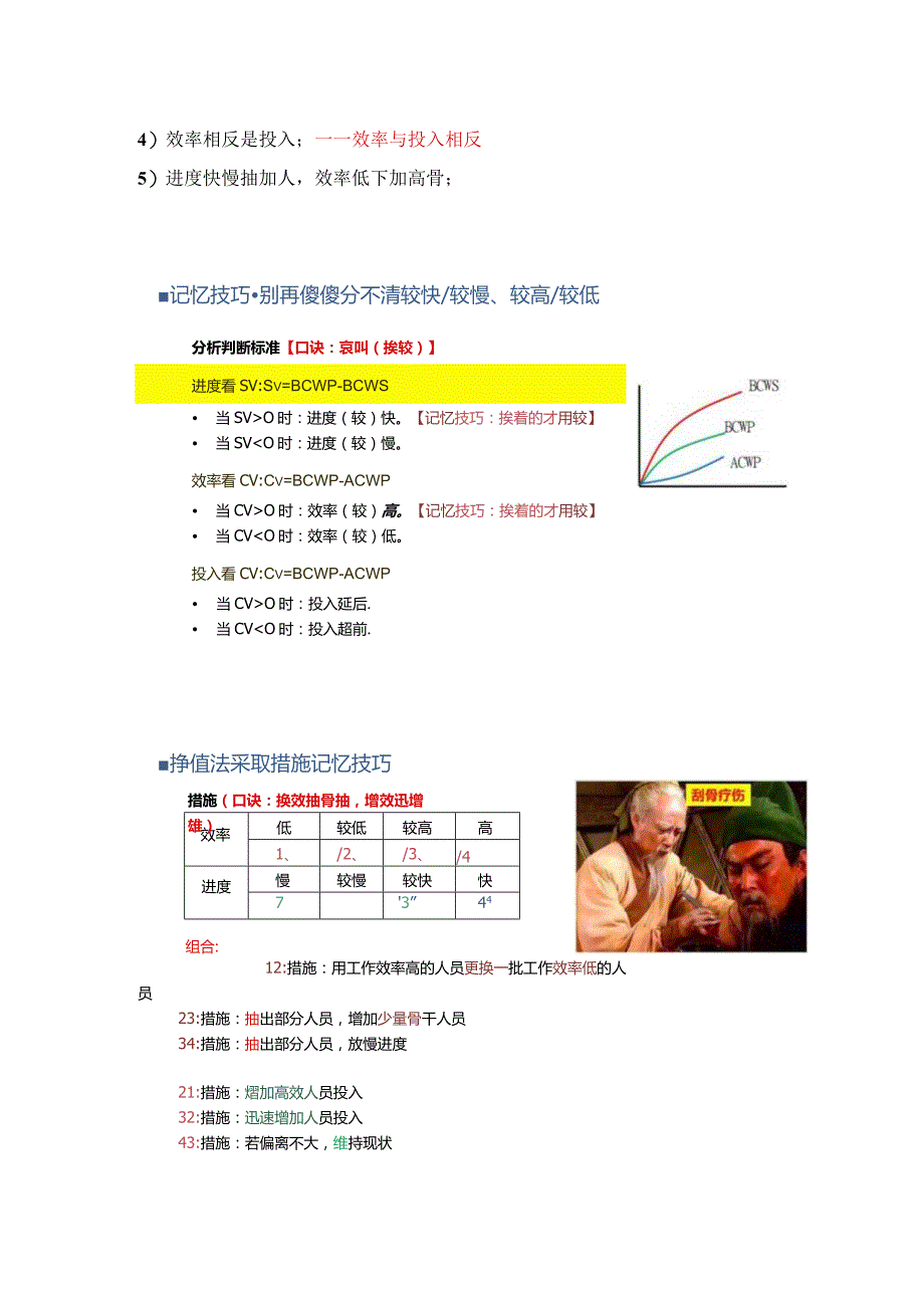 建造师考试赢得值法参数表格记忆技巧与口诀.docx_第3页