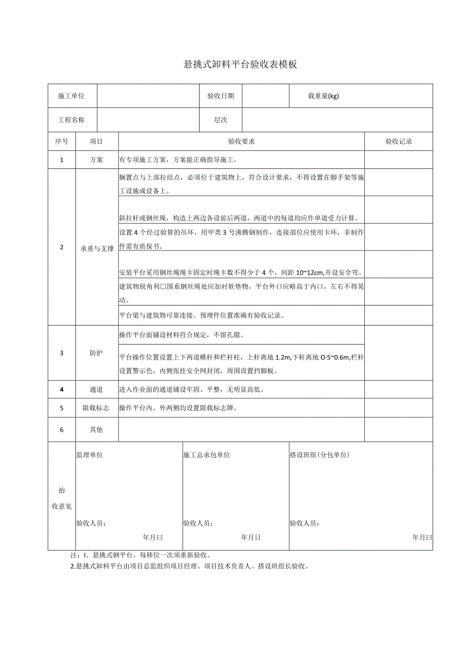 悬挑式卸料平台验收表模板.docx_第1页