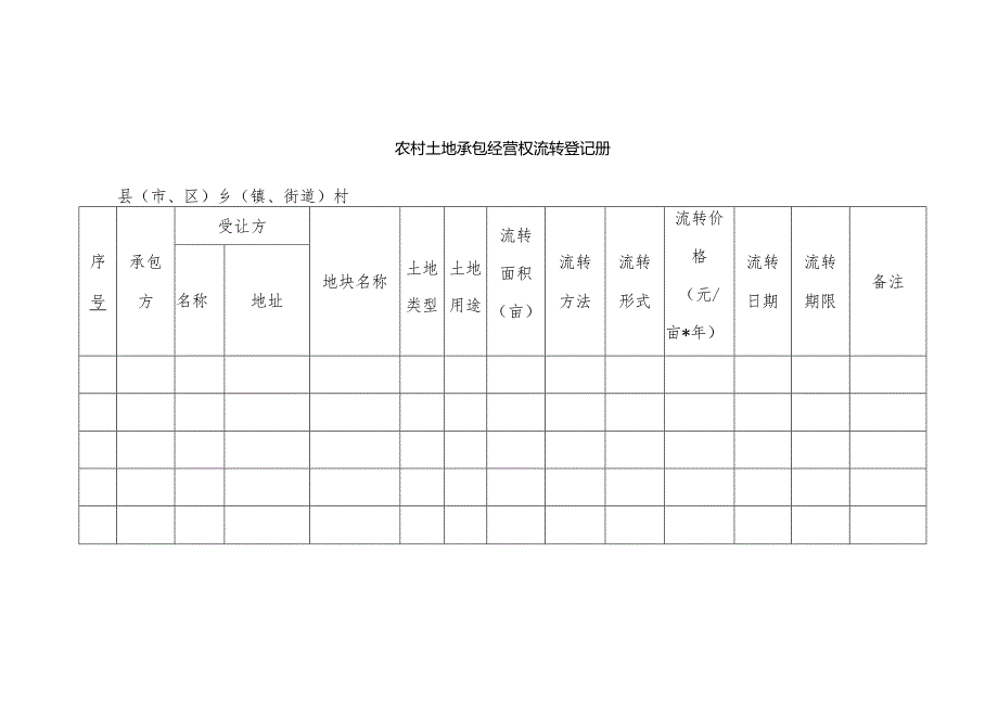 农村土地承包经营权流转登记册.docx_第1页