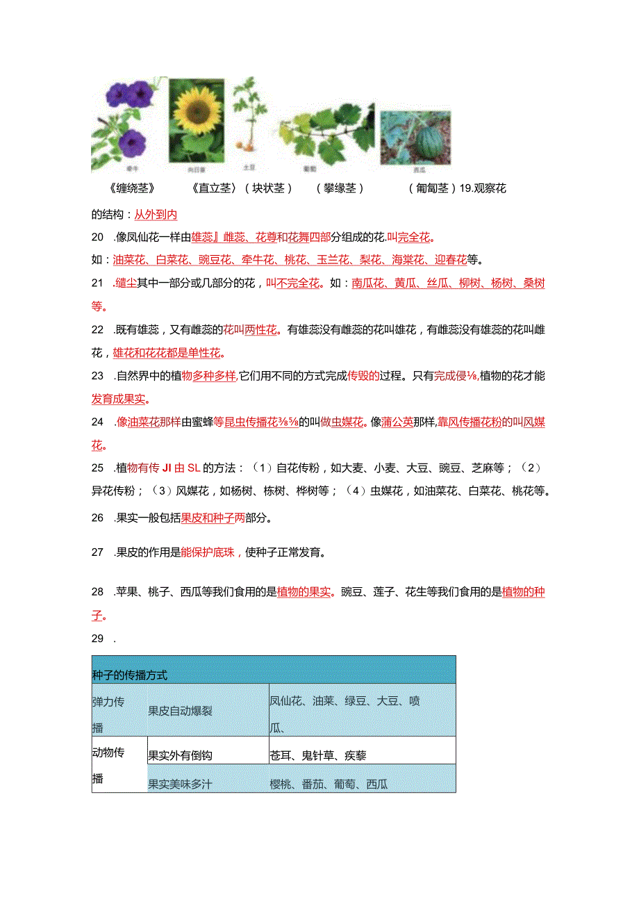 四年级下册科学复习资料.docx_第2页