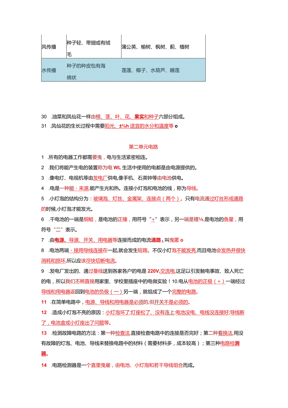 四年级下册科学复习资料.docx_第3页