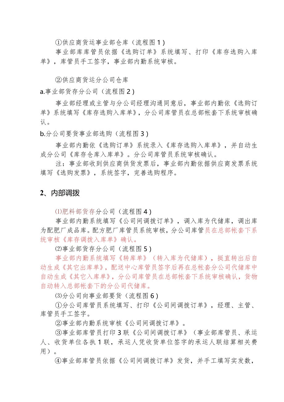 农资连锁公司仓储与配送管理办法商品仓储与配送制度.docx_第3页