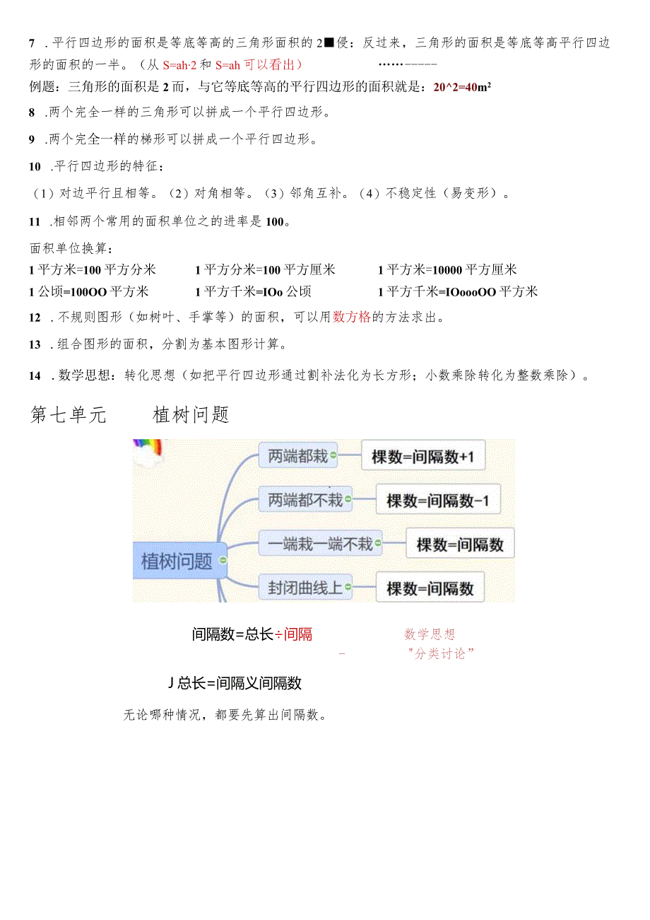 五年级上册 知识点归纳总结.docx_第2页