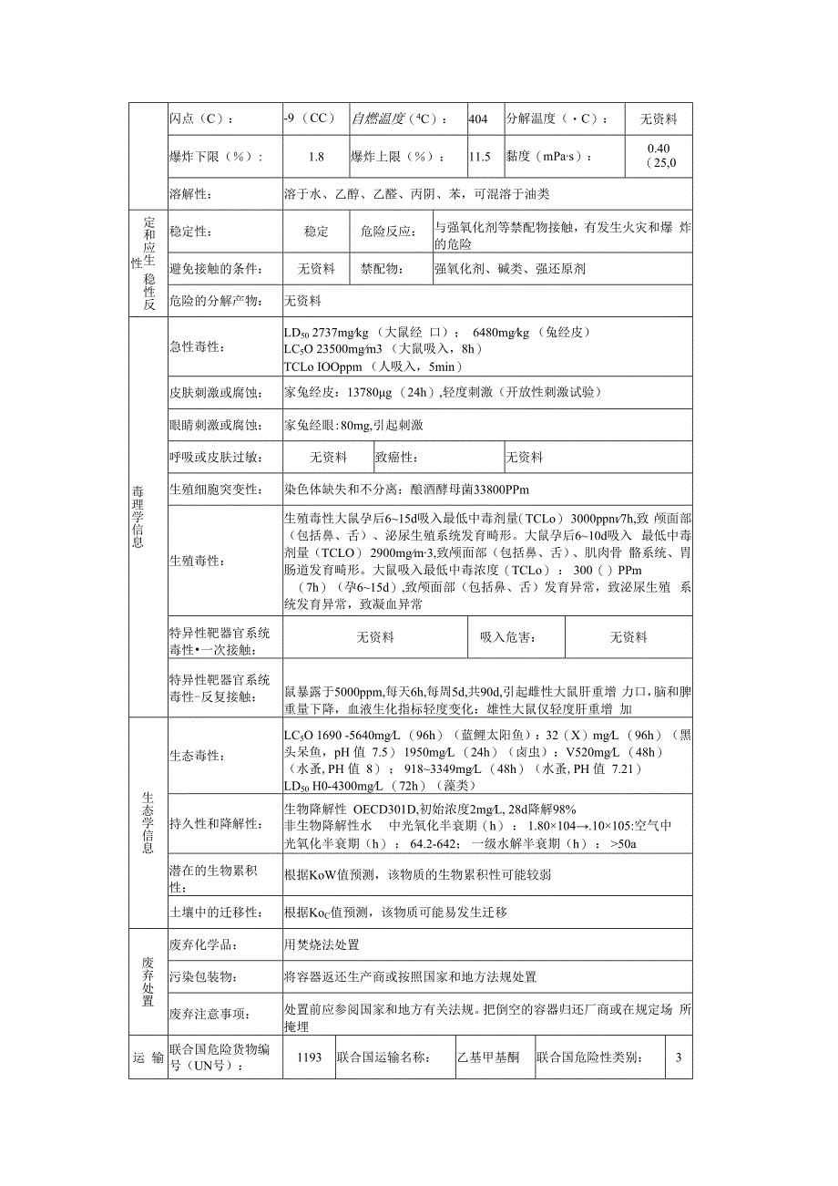 2-丁酮的安全技术说明书.docx_第3页