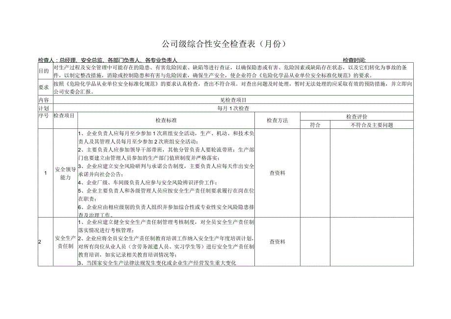 公司级综合性安全检查表.docx_第1页