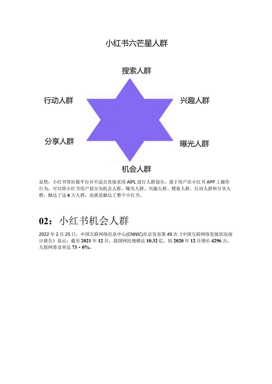 小红书品牌流量收割新路径【六芒星人群洞察】.docx_第3页