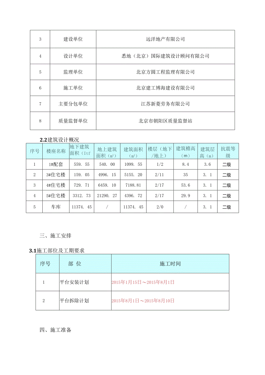 1、3、4、5电梯井平台工程安全专项施工方案.docx_第3页