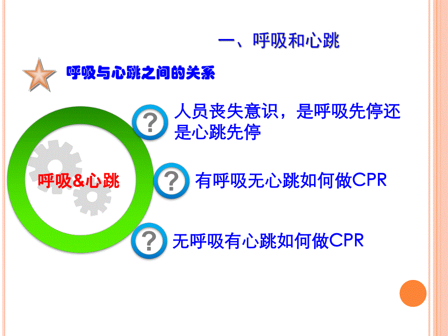 心肺复苏急救培训.ppt_第3页