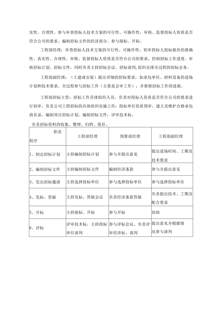 公司工程招标管理制度.docx_第2页