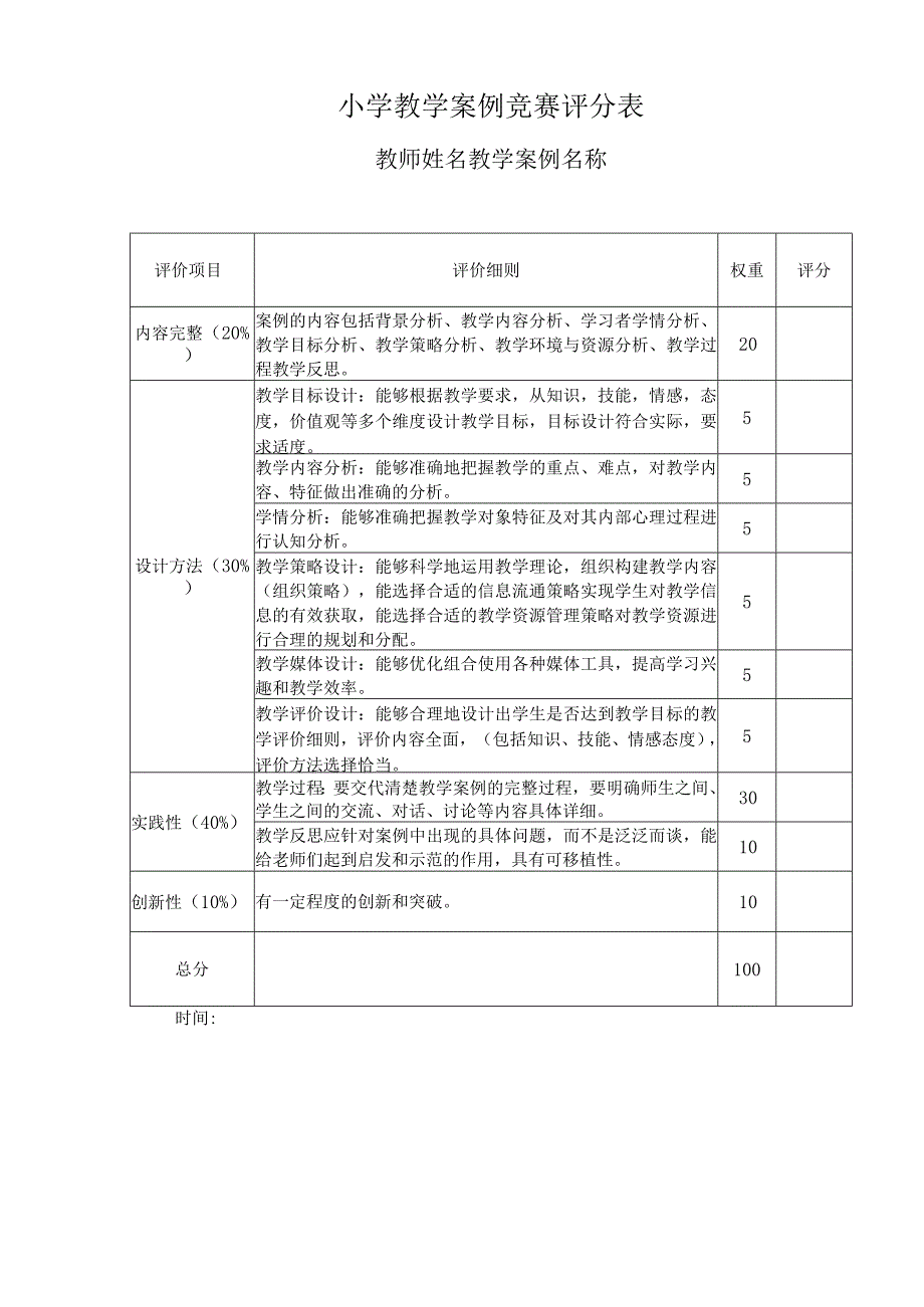 小学教学案例竞赛评分表.docx_第1页