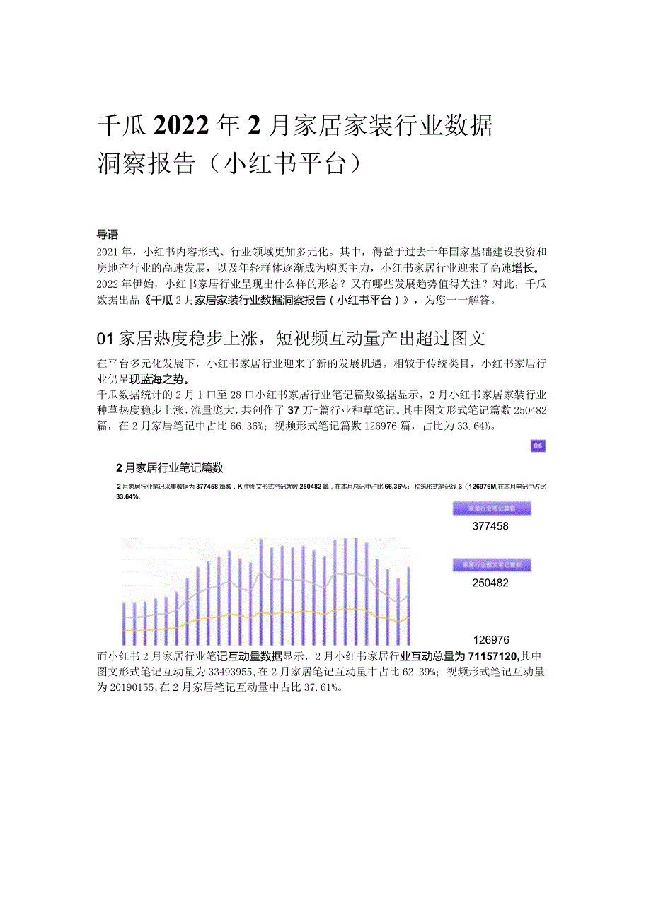 千瓜2022年2月家居家装行业数据洞察报告（小红书平台）.docx_第1页