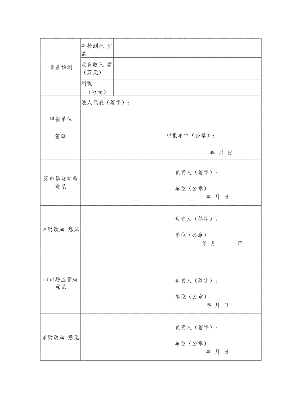 15.泰州市检验检测机构资质认定项目资金申请表.docx_第2页