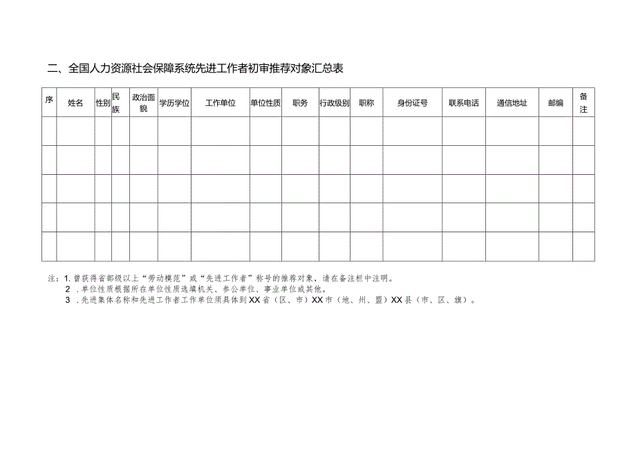 山西省先进集体个人初审对象汇总表.docx_第3页