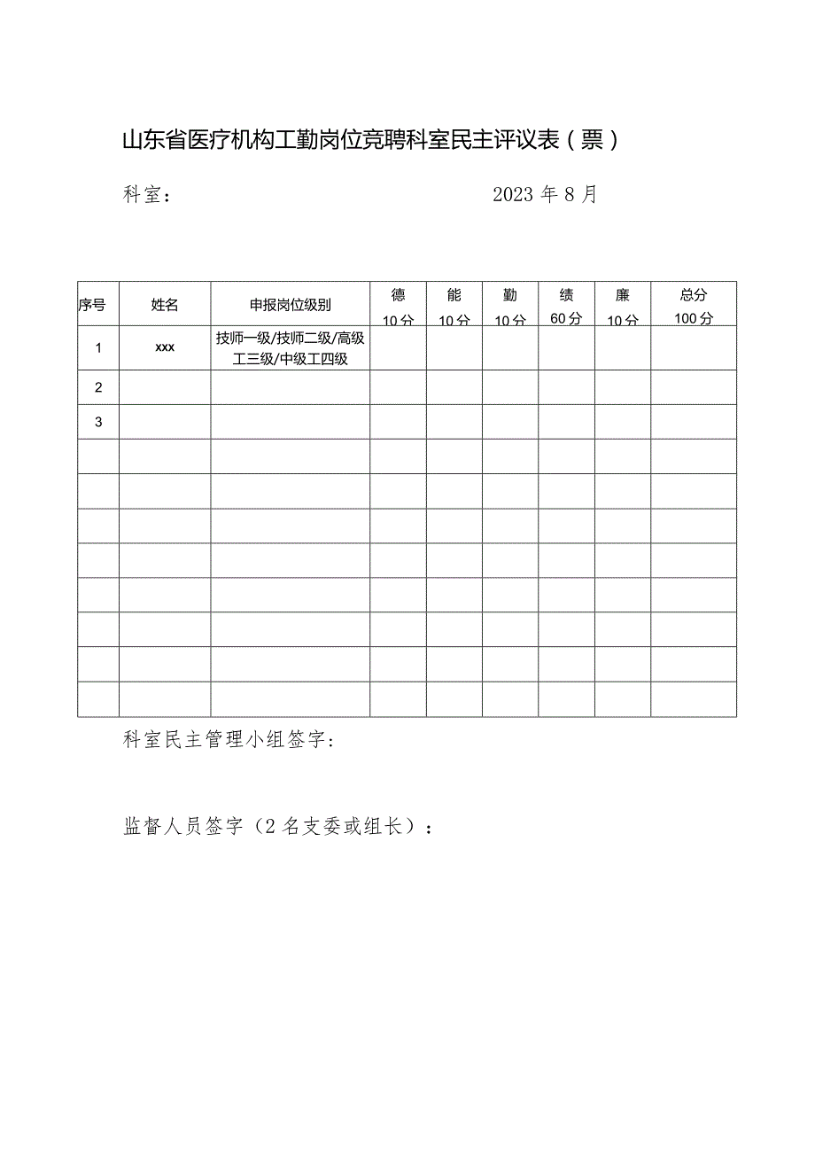 山东省医疗机构工勤岗位竞聘科室民主评议表（票）1-1-5.docx_第1页