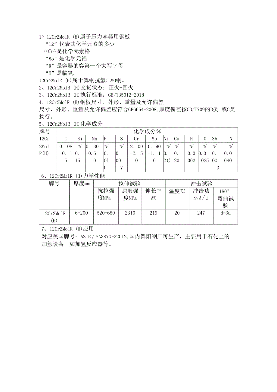 12Cr2Mo1R(H)冲击试验12Cr2Mo1R(H)执行标准.docx_第1页