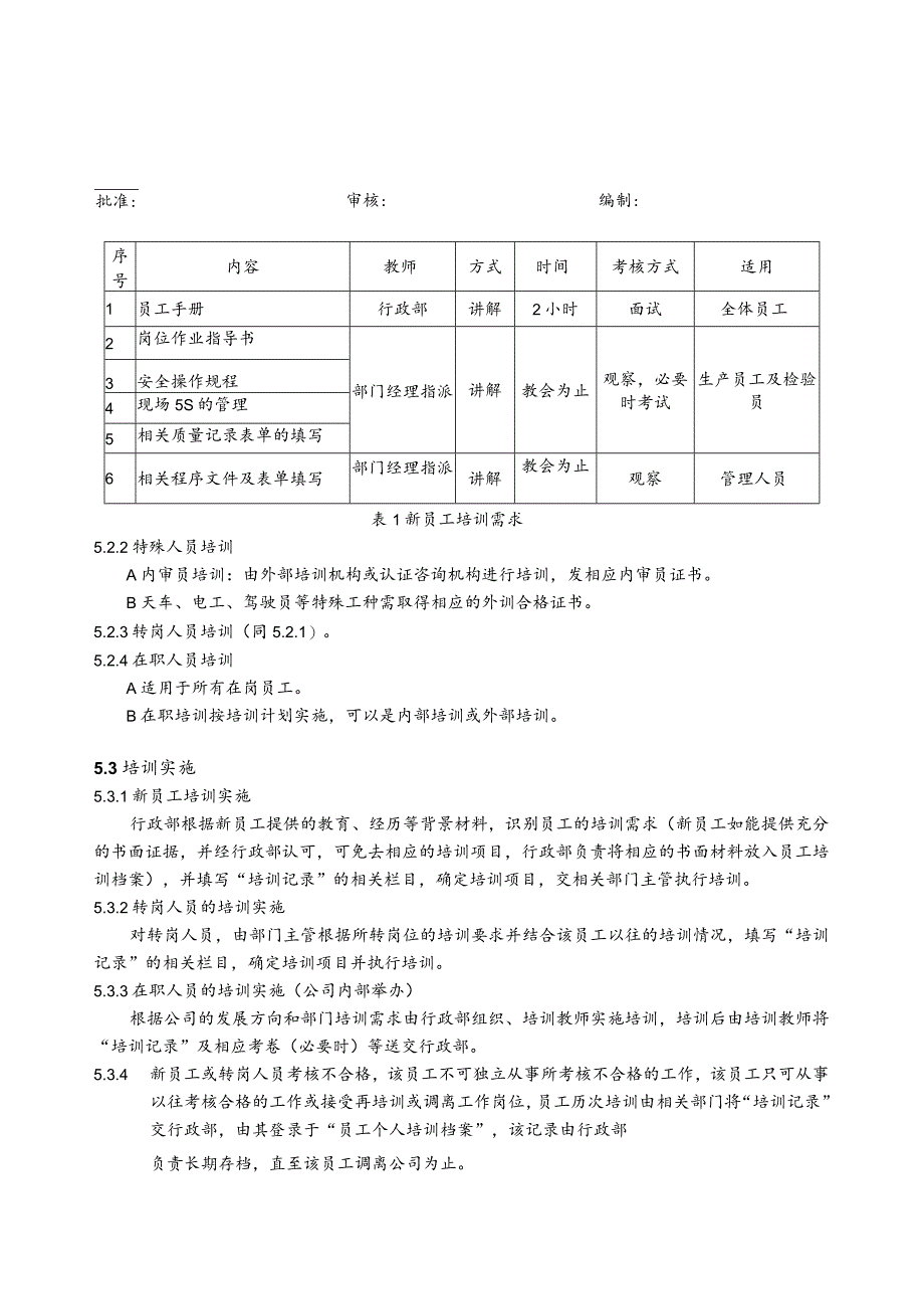 人力资源管理程序（塑料制品）.docx_第2页