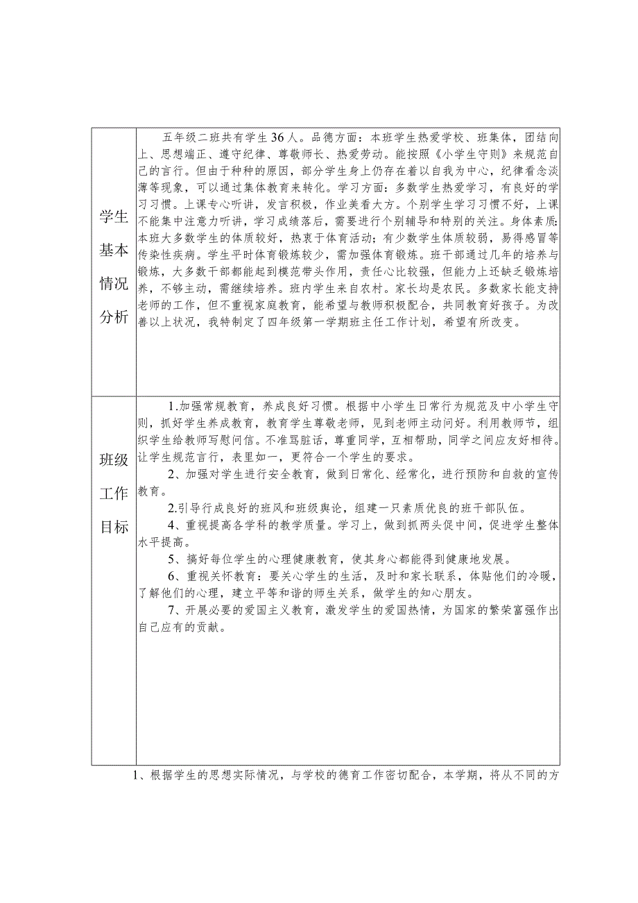 小学五年级下学期班务计划含班级活动安排word表格版.docx_第2页