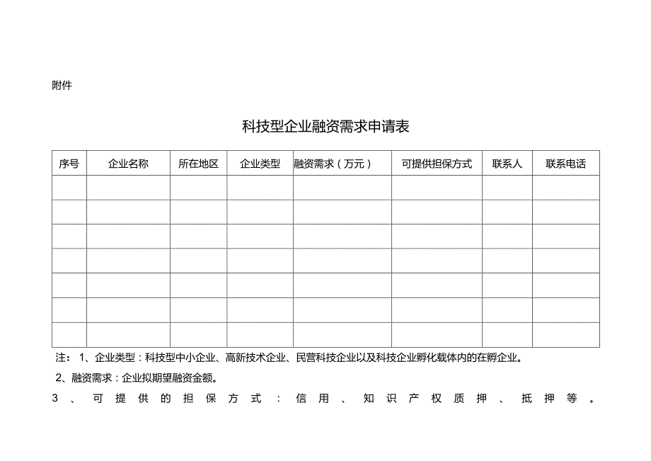 1.【4.15报】附件-科技型企业融资需求申请表.docx_第1页