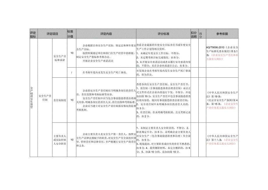 供电企业安全生产标准化基本标准.docx_第3页