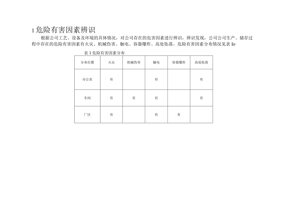 事故风险评估报告.docx_第2页