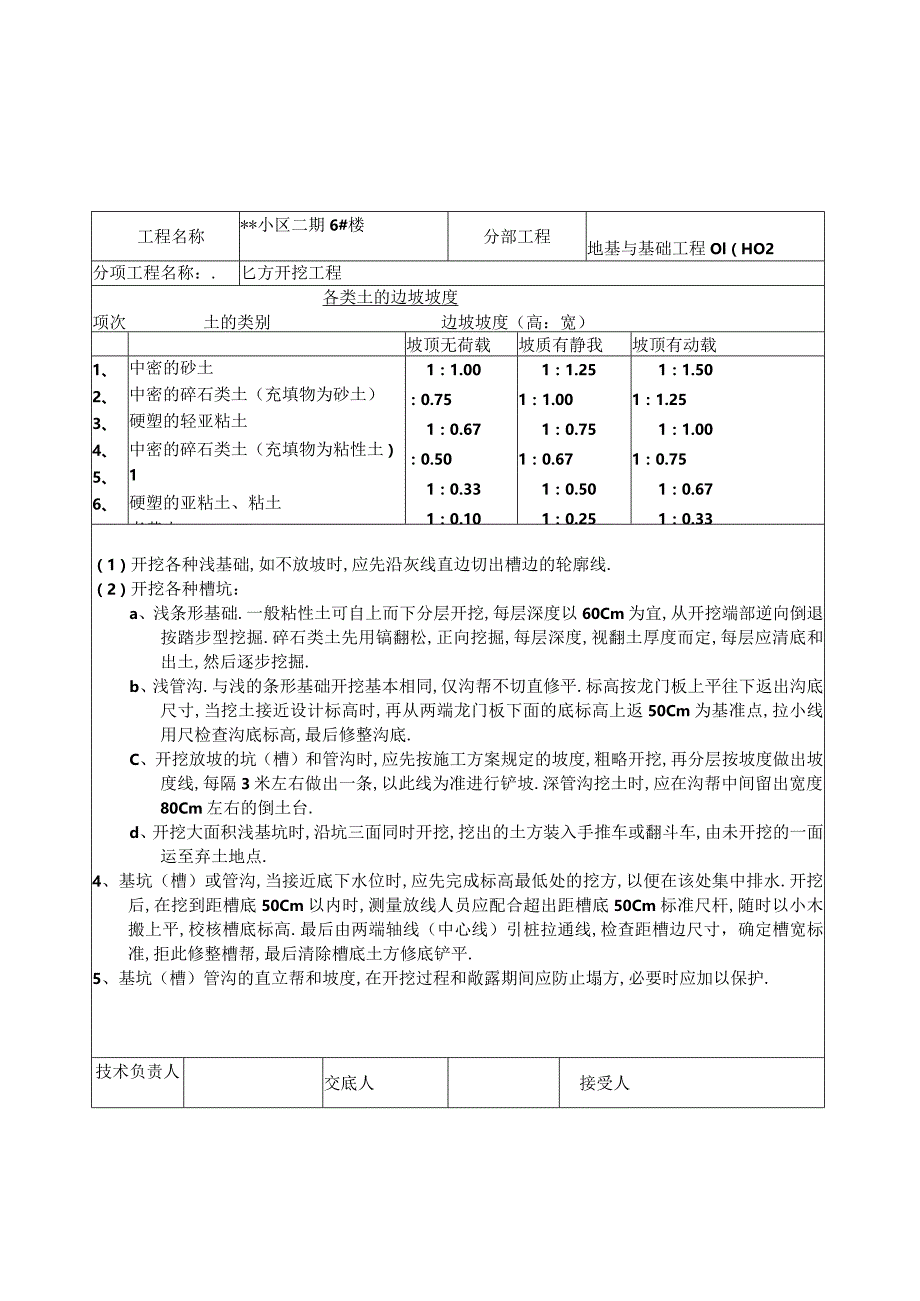 土建技术交底工程文档范本.docx_第2页