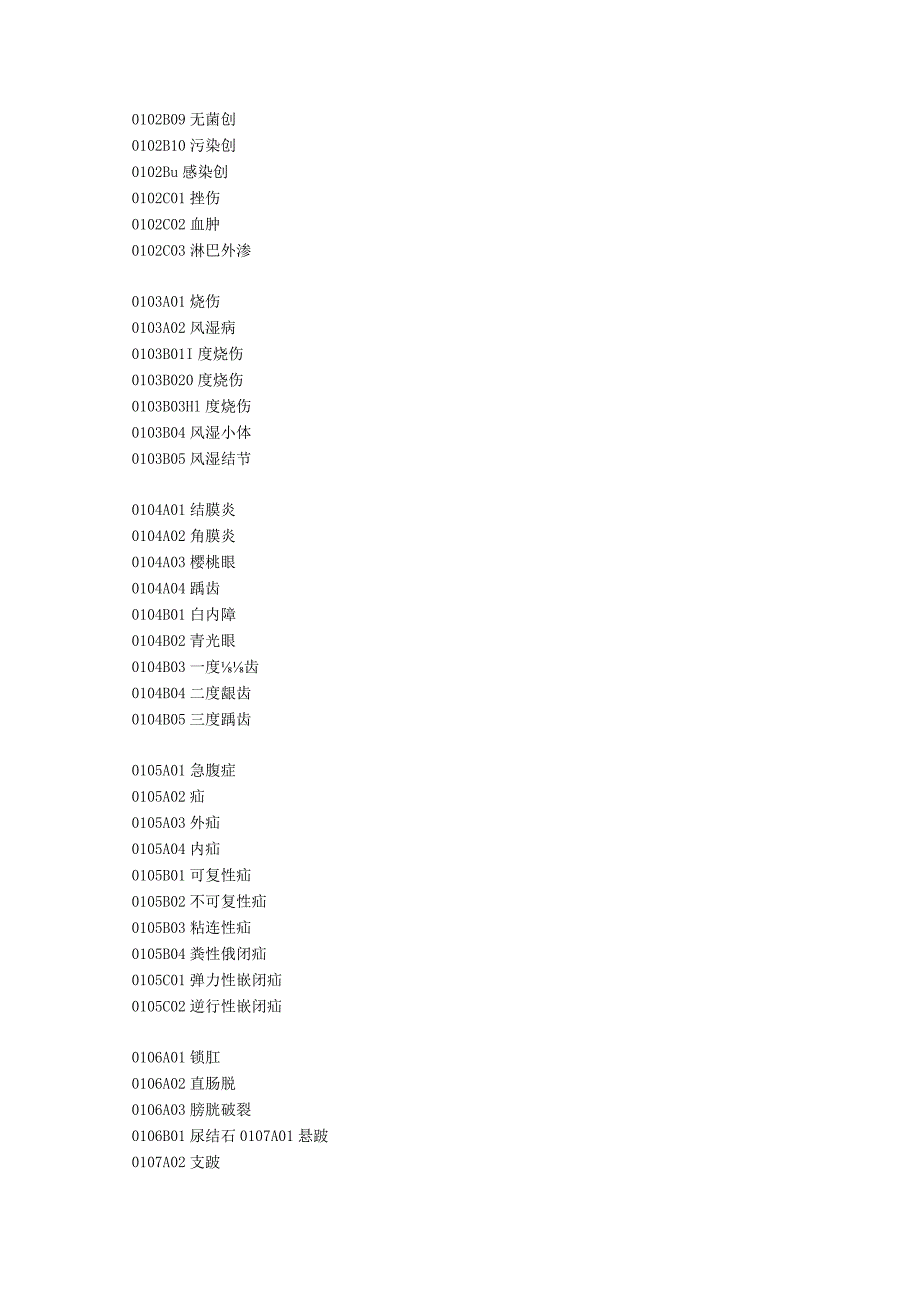 兽医外科手术学复习考试题.docx_第3页