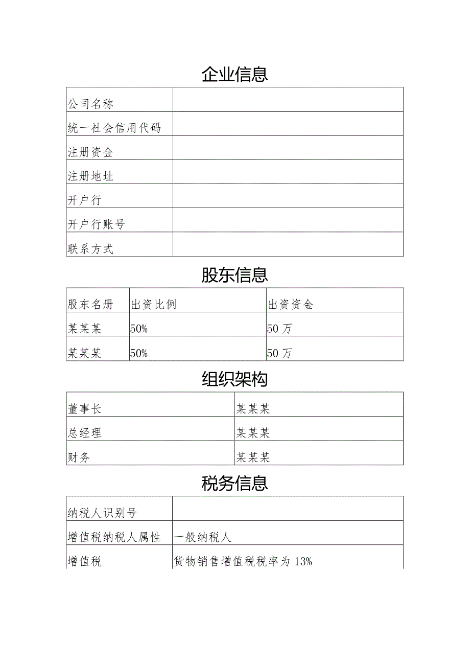 企业信息清单整理.docx_第1页