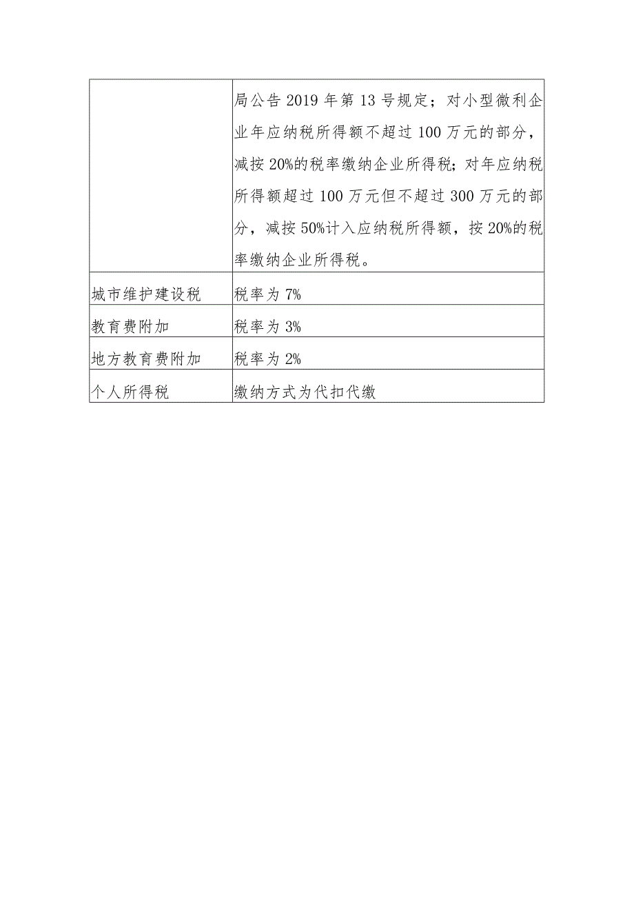 企业信息清单整理.docx_第3页