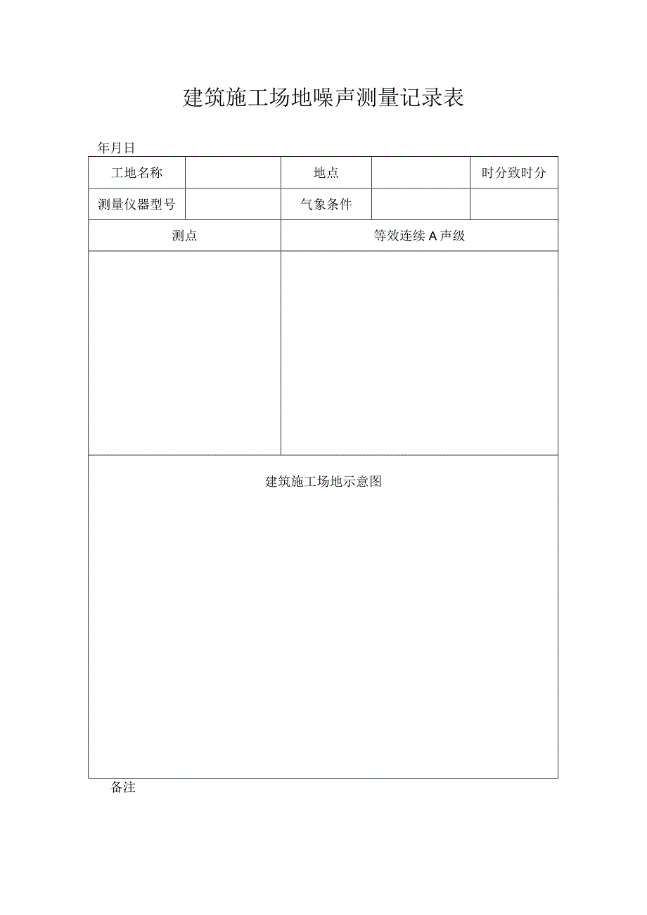 建筑施工场地噪声测量记录表.docx_第1页