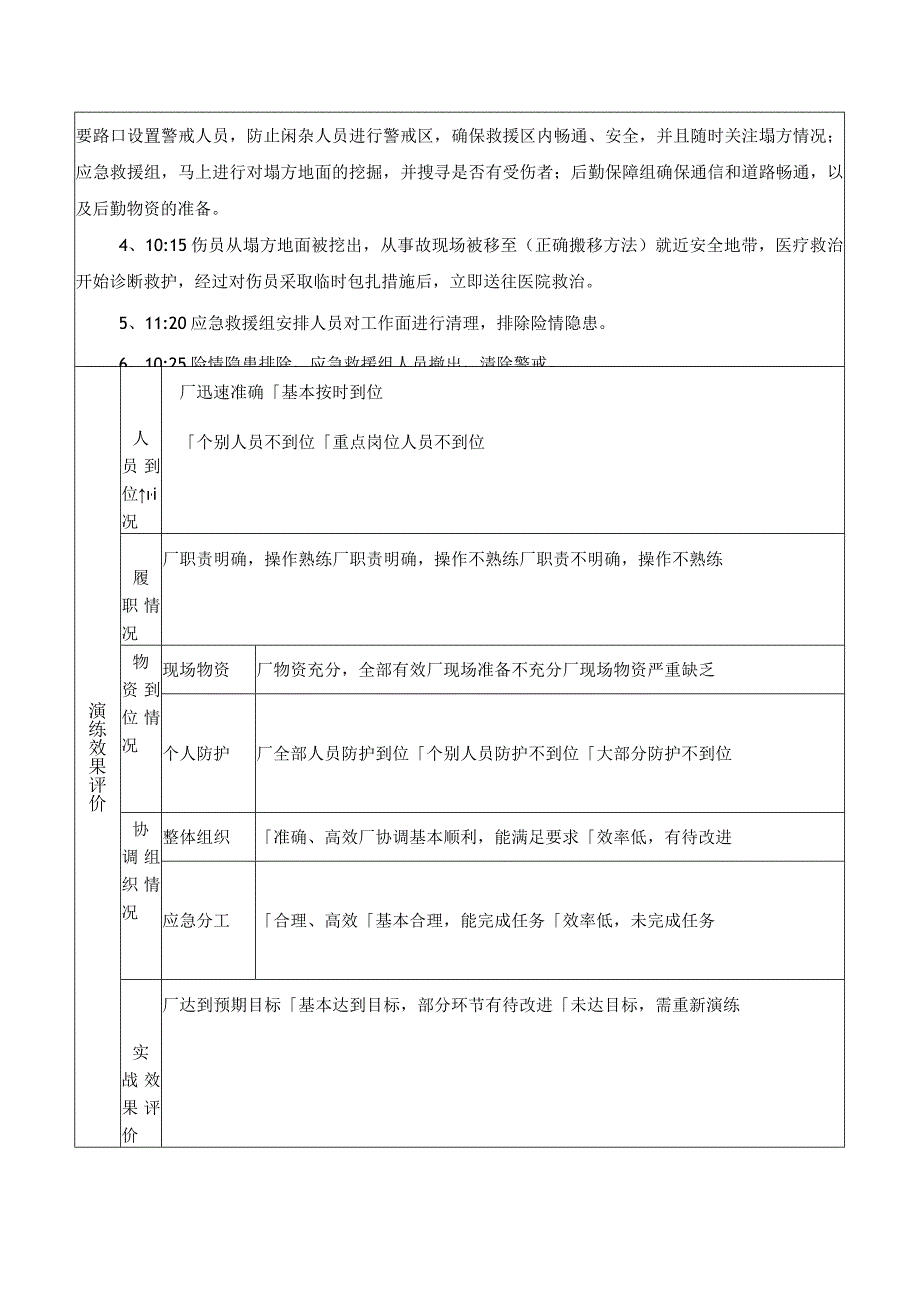 坍塌事故现场处置方案演练记录.docx_第2页