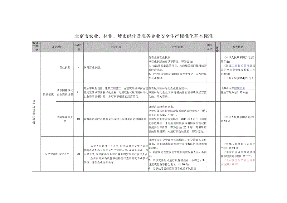 农业、林业、城市绿化及服务企业安全生产标准化基本标准.docx_第2页