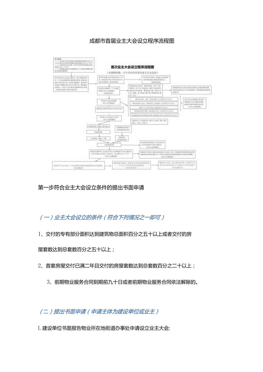 成都市首届业主大会设立程序流程图.docx_第1页