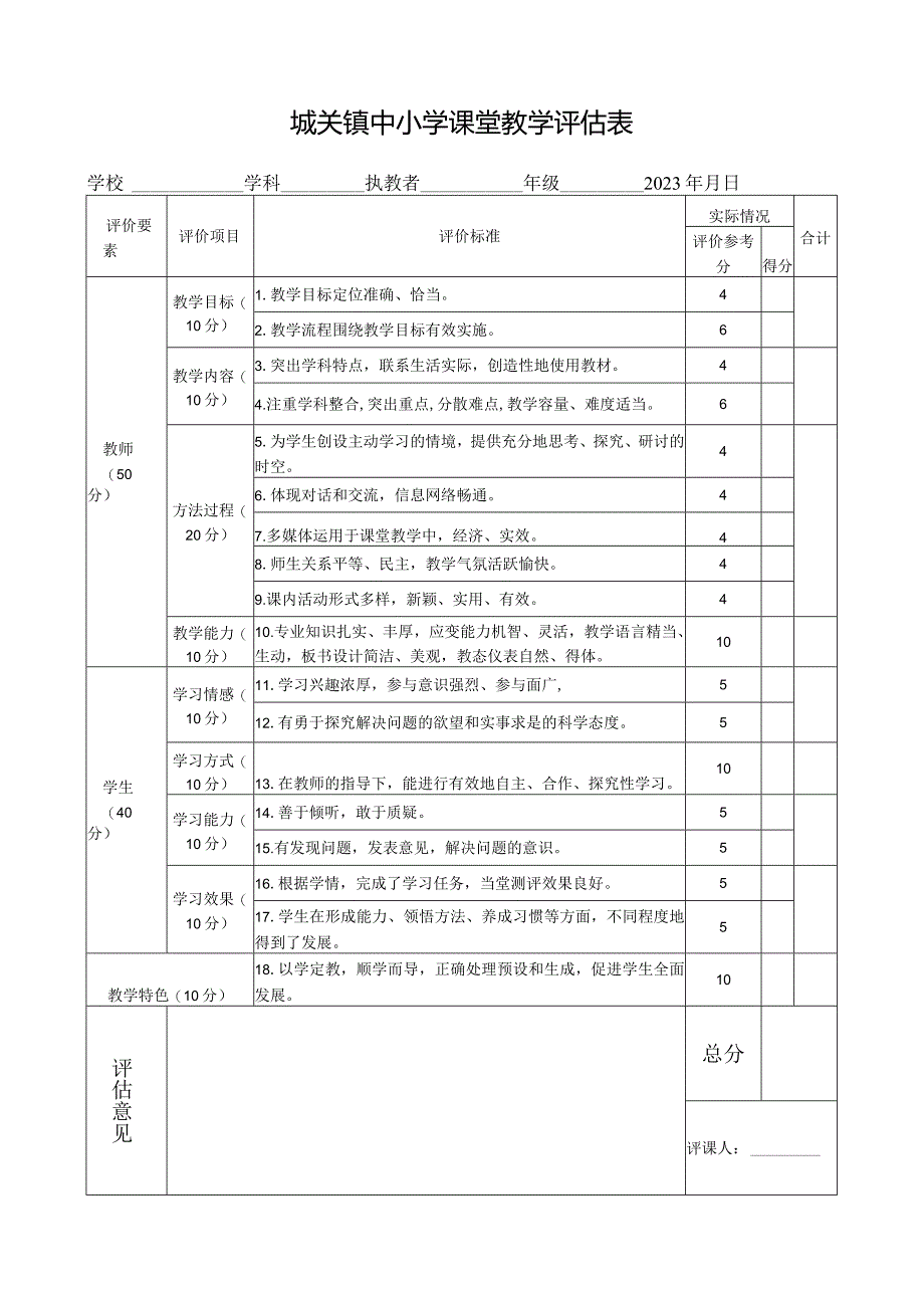 城关镇中小学课堂教学评估表.docx_第1页