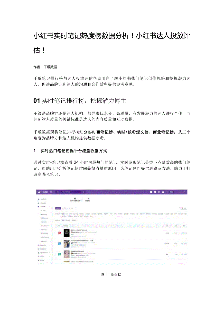 小红书实时笔记热度榜数据分析！小红书达人投放评估！.docx_第1页