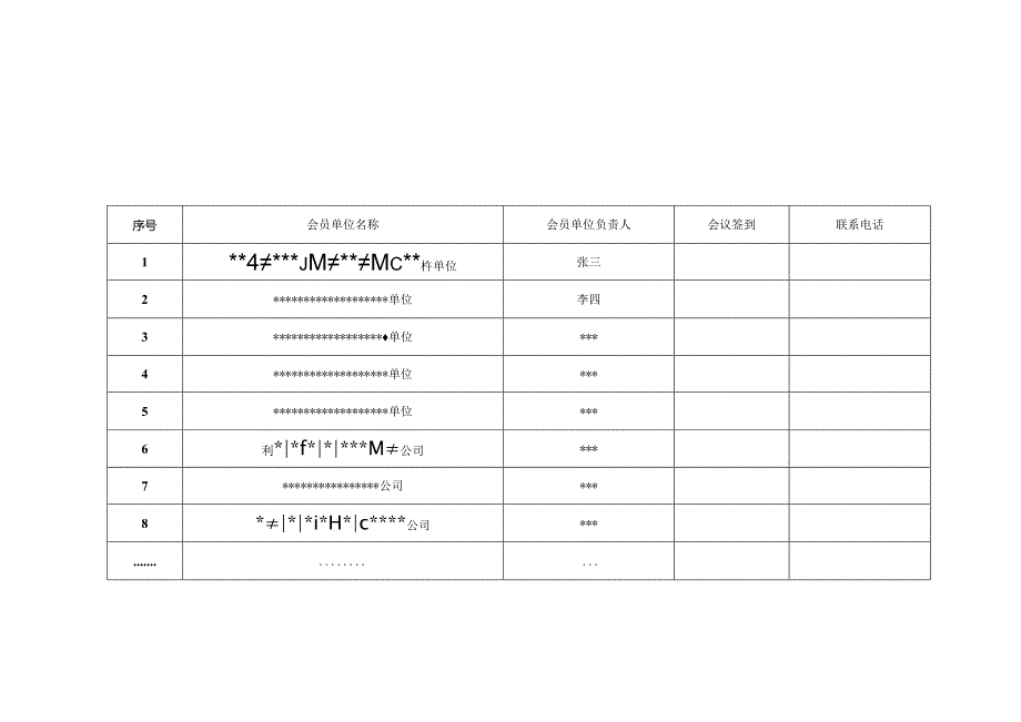 山西省社会团体修改章程核准会员大会会议纪要.docx_第3页