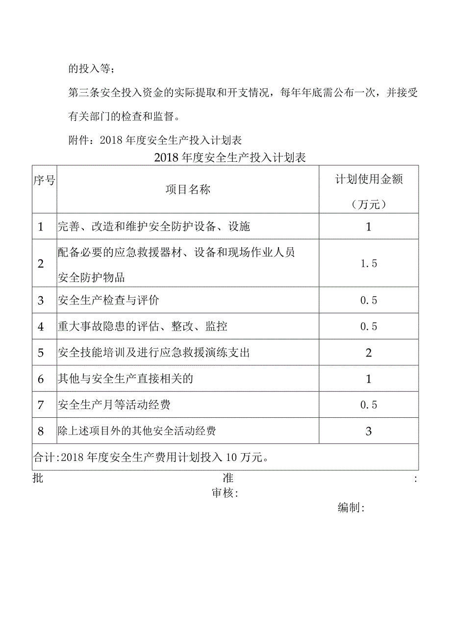 安全生产费用投入计划.docx_第2页