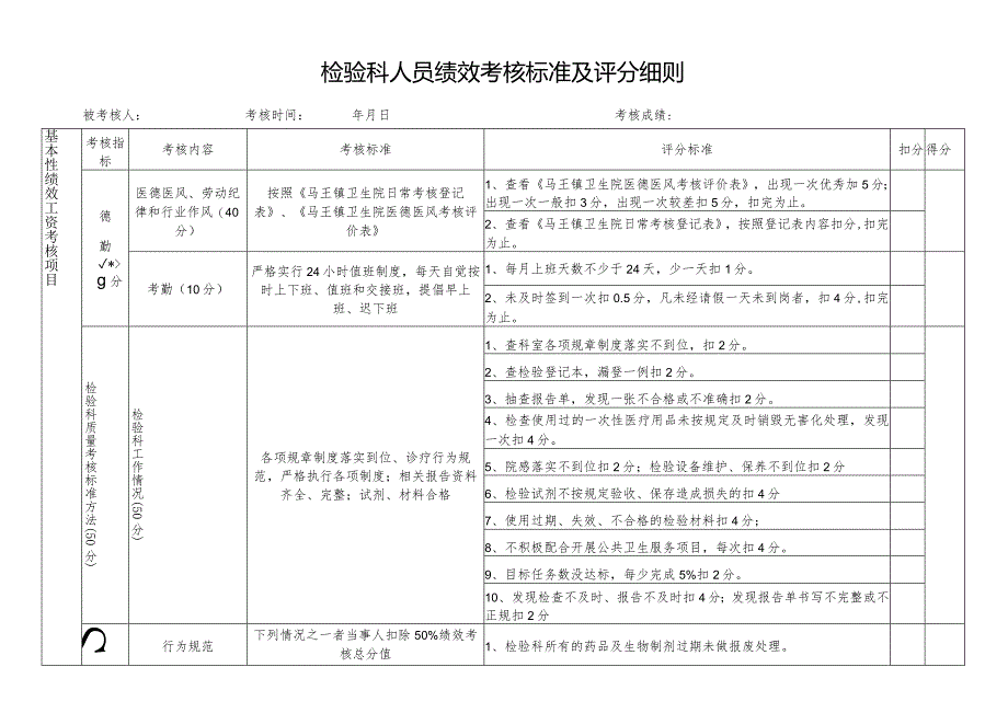 医院检验科绩效考核标准、考核明细.docx_第1页