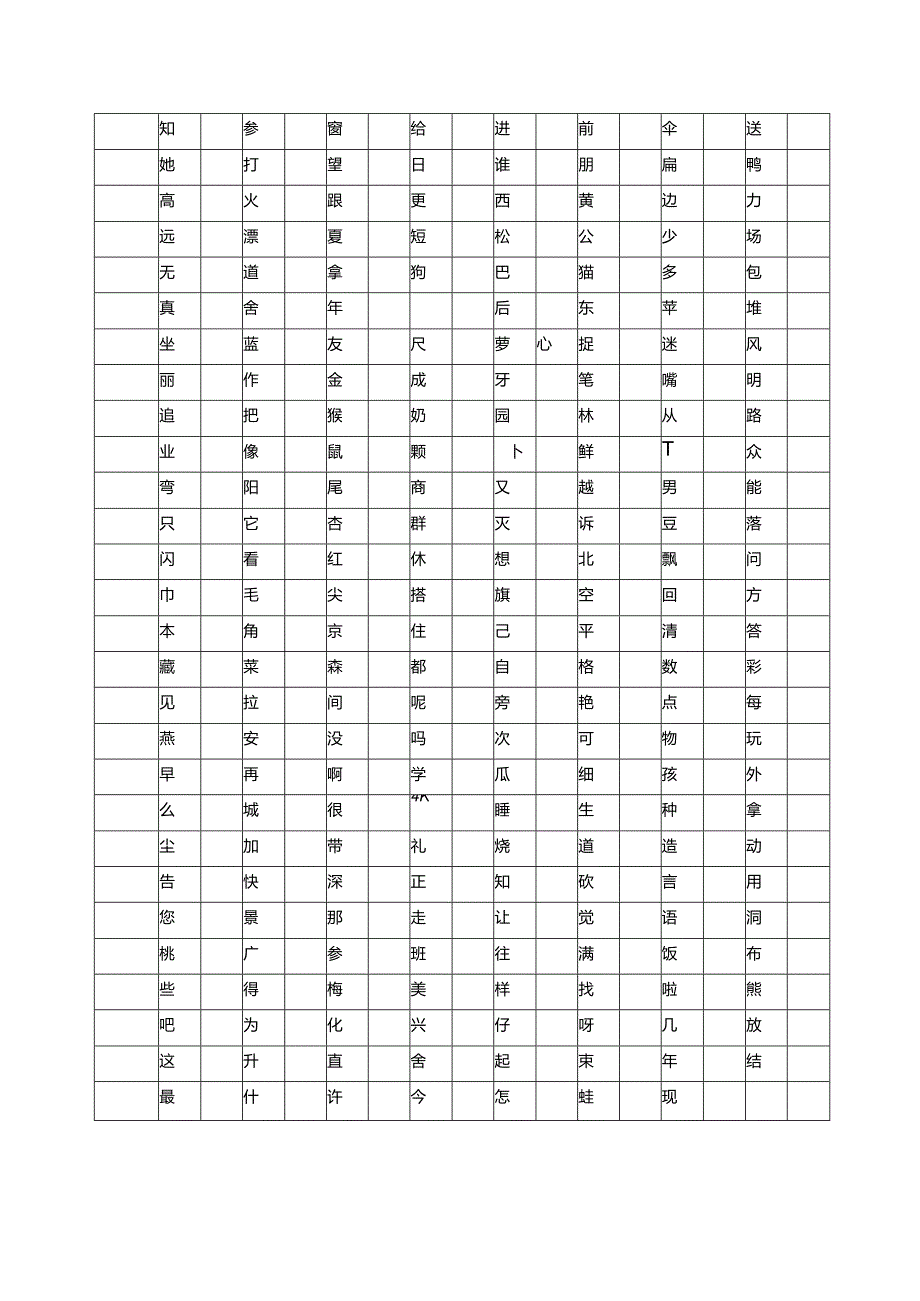 学前识字量测试.docx_第2页