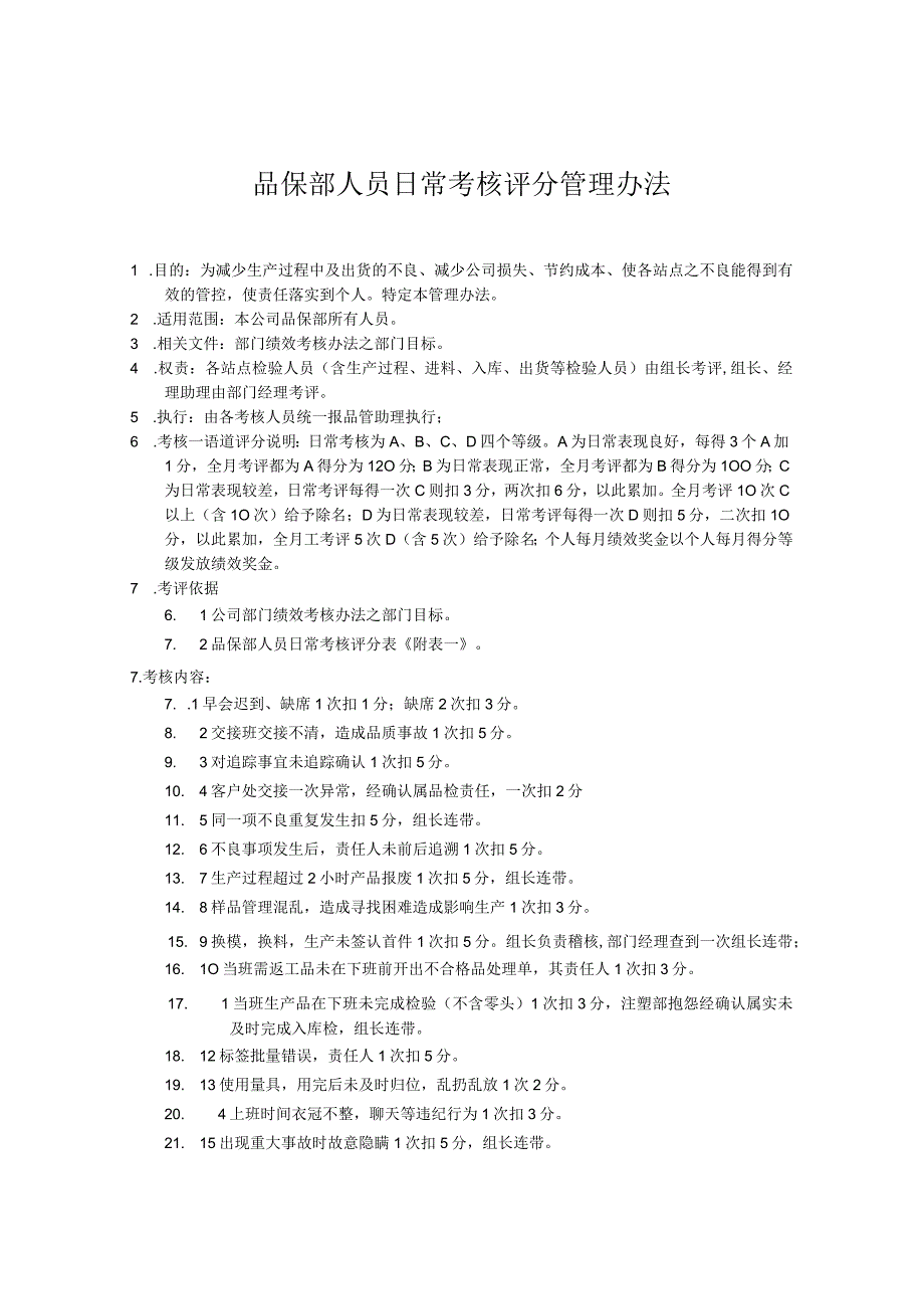 品保部人员日常考核评分管理办法.docx_第1页