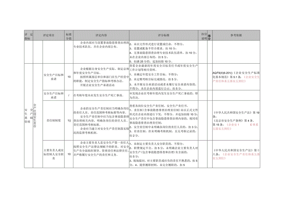 客运企业安全生产标准化基本标准.docx_第3页