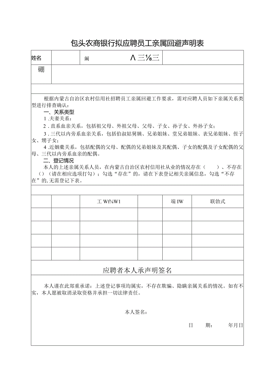 应聘人员亲属回避承诺书.docx_第1页