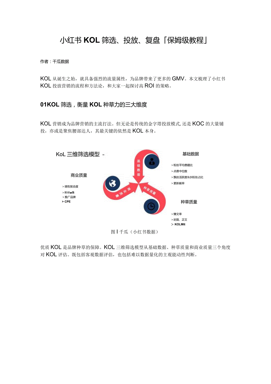 小红书KOL筛选、投放、复盘「保姆级教程」.docx_第1页