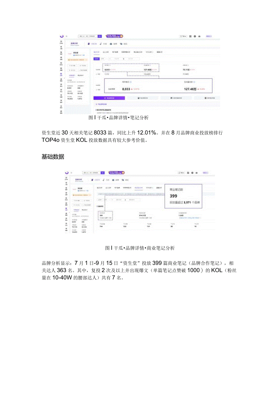 小红书KOL筛选、投放、复盘「保姆级教程」.docx_第2页