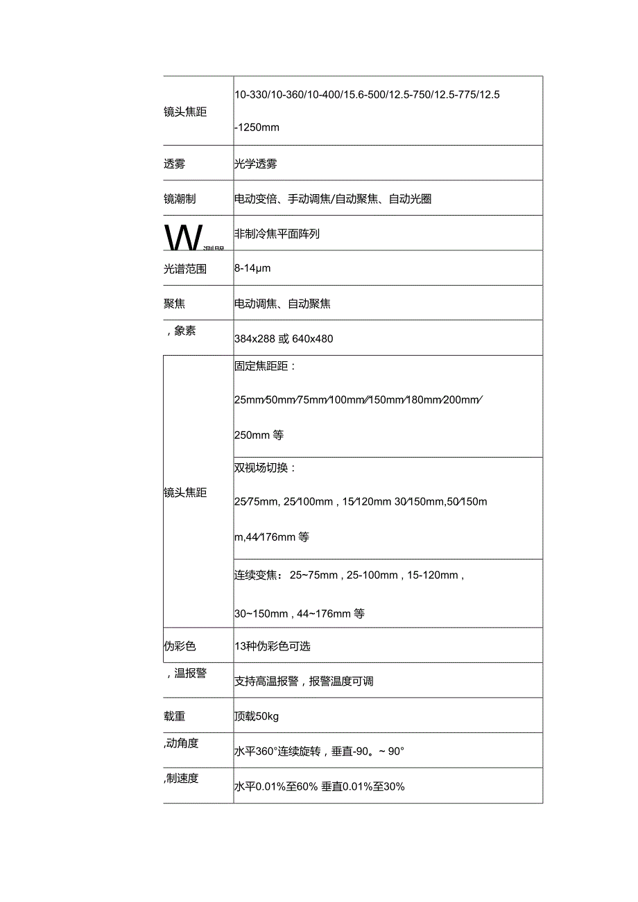 100米-2000米双侧装重载云台摄像机.docx_第3页