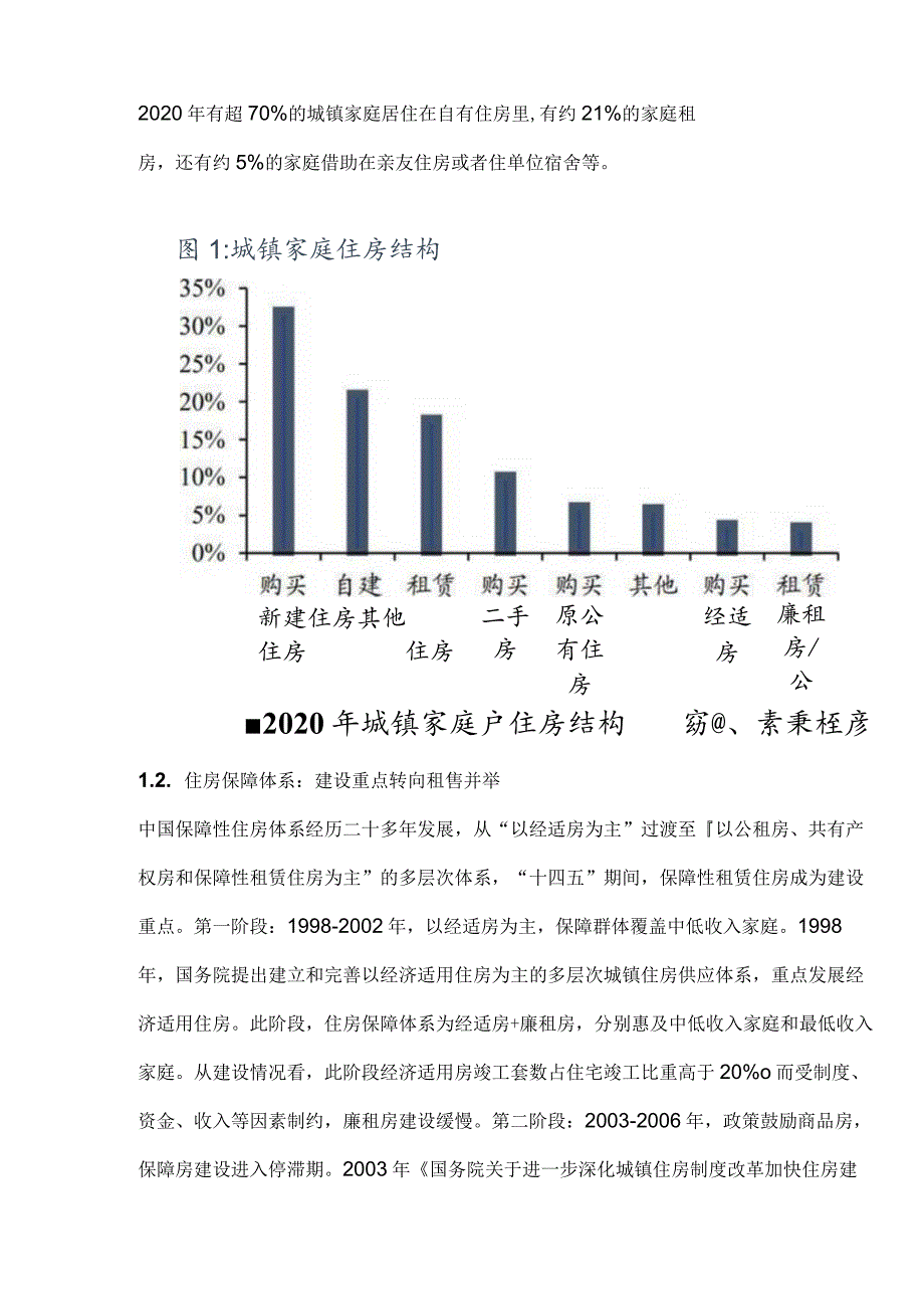 房地产行业专题报告：如何实现中国特色的双轨制新发展模式.docx_第3页