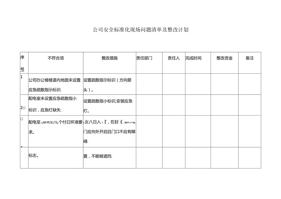 公司安全标准化现场问题清单及整改计划(模板).docx_第1页